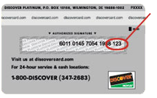Dicover CVV Code