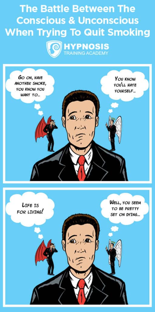 How To Stop Smoking With Hypnosis The Ultimate Guide