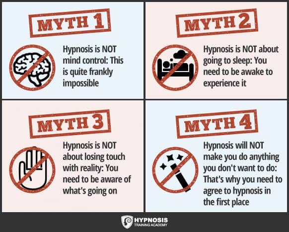 hypnosis what to expect myths
