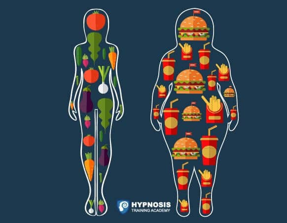 hypnosis weight loss nutrition guidelines