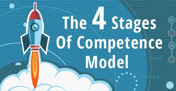 the four stages of competence model 1