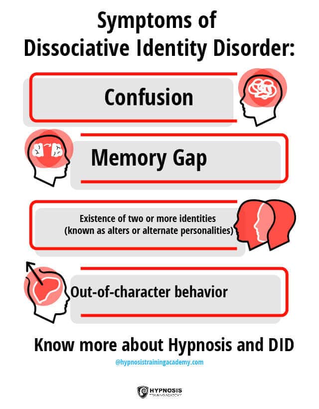 hypnosis-and-dissociative-identity-disorder