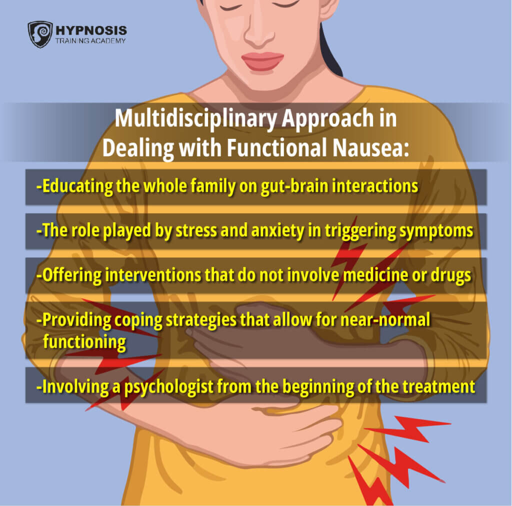 Hypnotherapy For Functional Nausea Alleviating Chronic Conditions