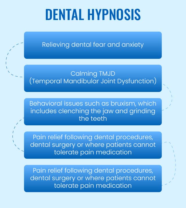 dental-hypnosis