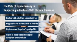 hypnotherapy for chronic illness