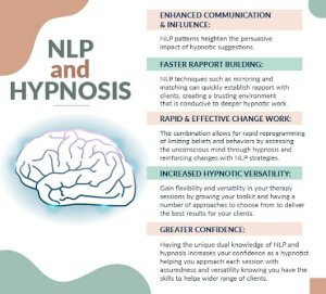 how to combine hypnosis and NLP